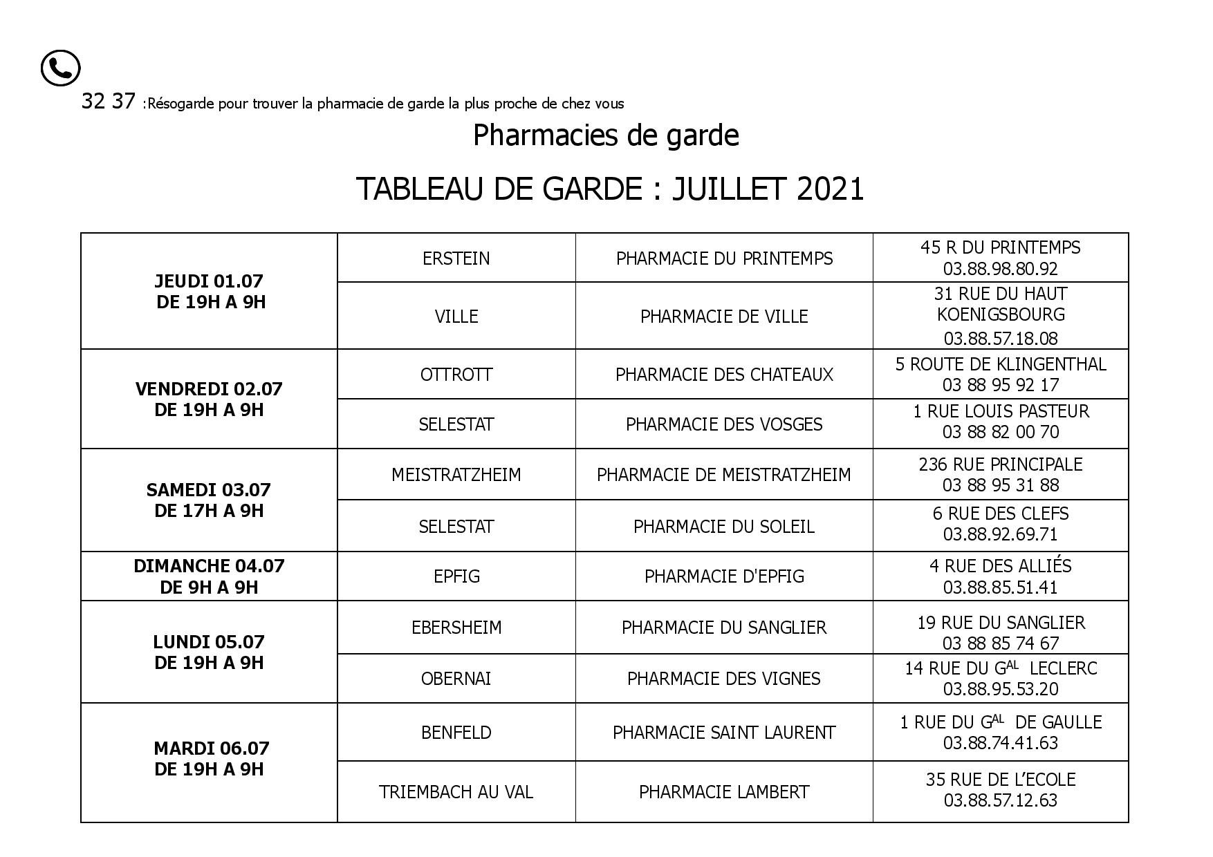 Tableau des pharmacies de garde juillet 2021 | Portail